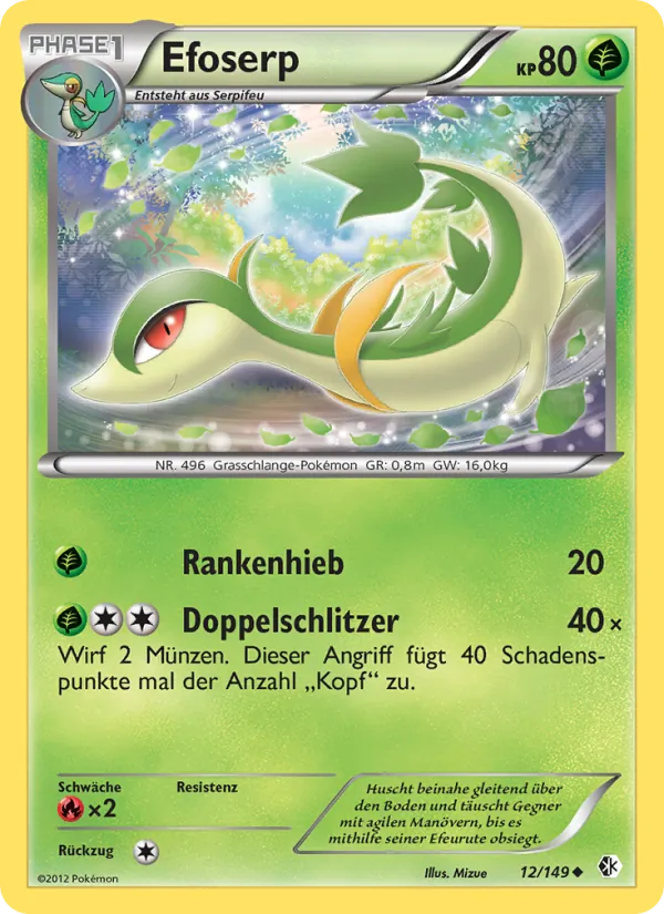 Karte Efoserp aus Überschrittene Schwellen, Nummer 12/149