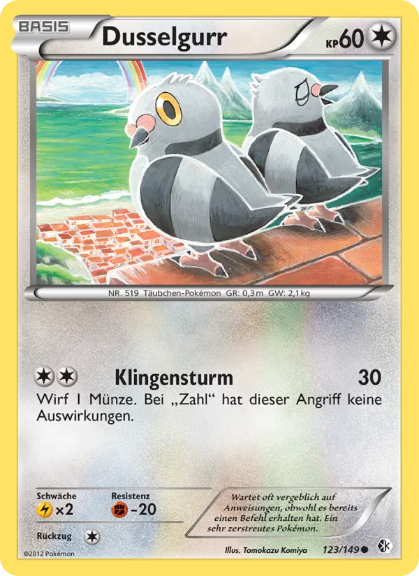 Karte Dusselgurr aus Überschrittene Schwellen, Nummer 123/149