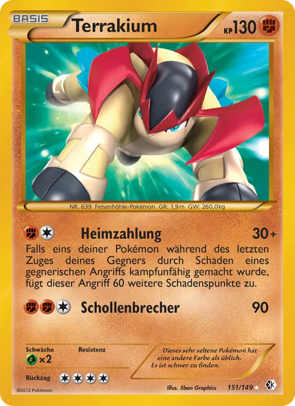 Karte Terrakium aus Überschrittene Schwellen, Nummer 151/149