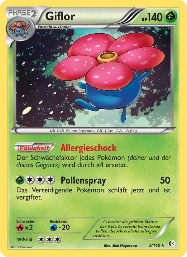 Karte Giflor aus Überschrittene Schwellen, Nummer 3/149
