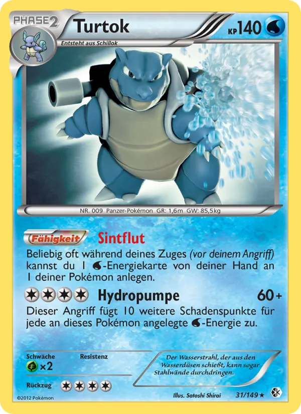 Karte Turtok aus Überschrittene Schwellen, Nummer 31/149