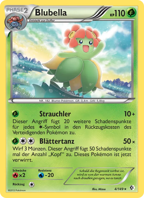 Karte Blubella aus Überschrittene Schwellen, Nummer 4/149