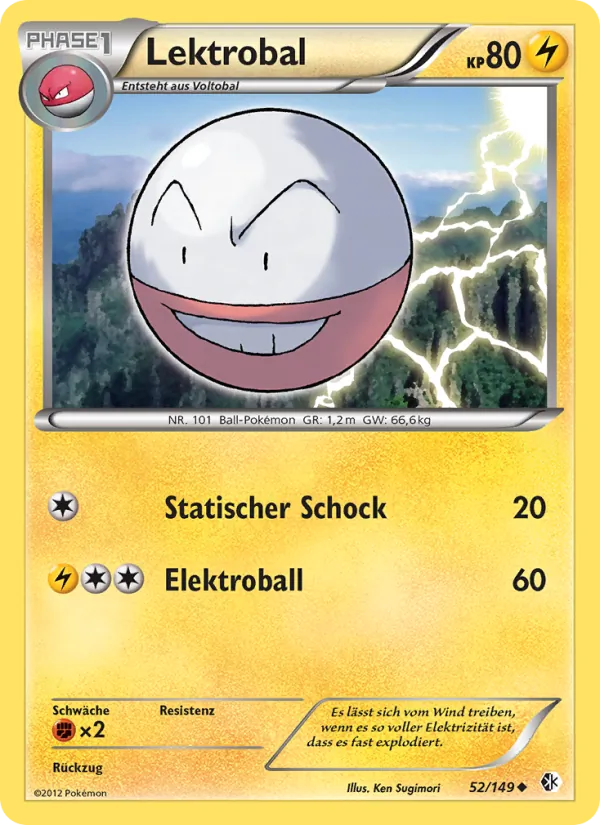 Karte Lektrobal aus Überschrittene Schwellen, Nummer 52/149