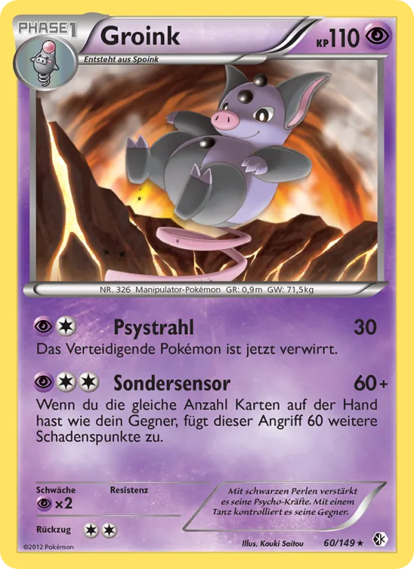 Karte Groink aus Überschrittene Schwellen, Nummer 60/149