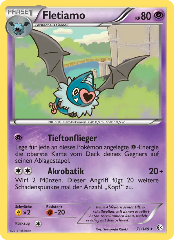 Karte Fletiamo aus Überschrittene Schwellen, Nummer 71/149