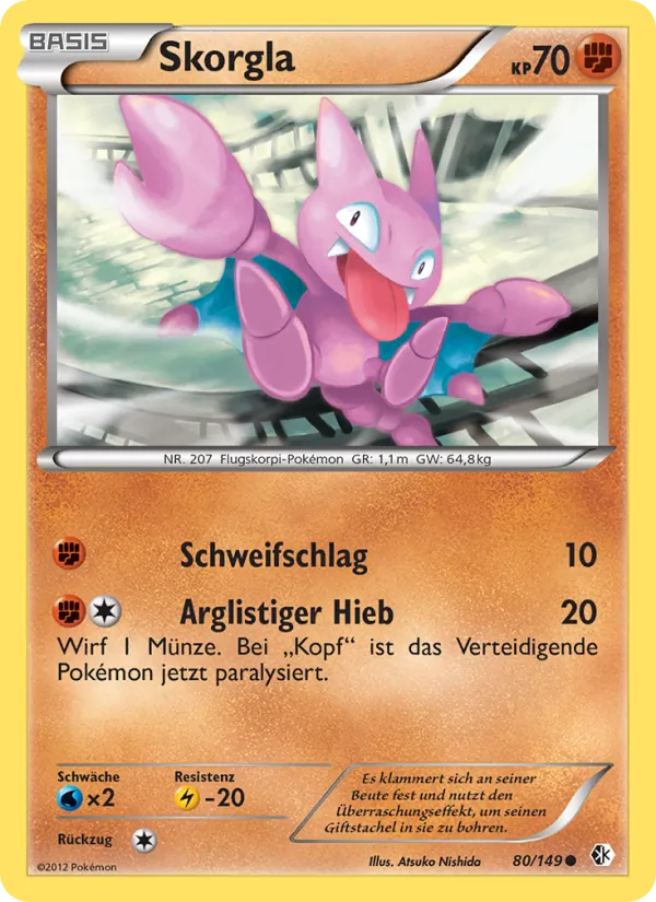 Karte Skorgla aus Überschrittene Schwellen, Nummer 80/149