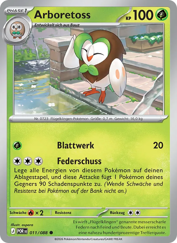 Karte Arboretoss aus Optimale Ordnung, Nummer 011/88
