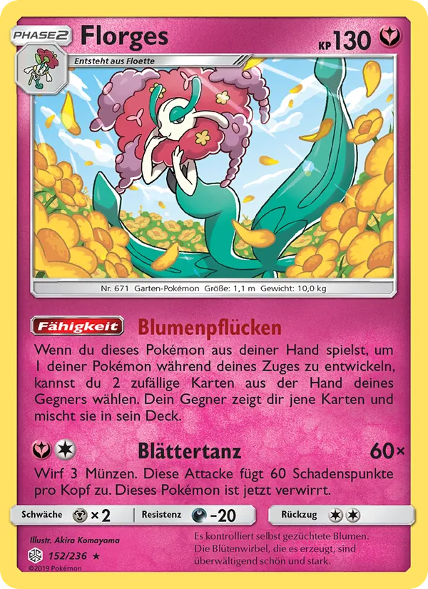 Karte Florges aus Welten im Wandel, Nummer 152/236