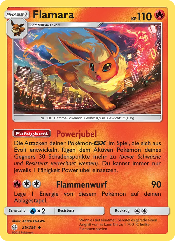Karte Flamara aus Welten im Wandel, Nummer 25/236