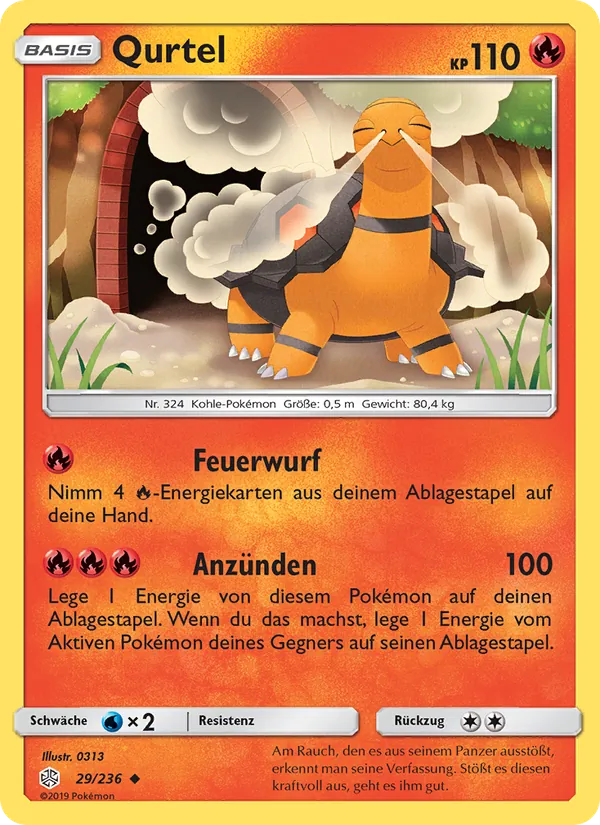 Karte Qurtel aus Welten im Wandel, Nummer 29/236