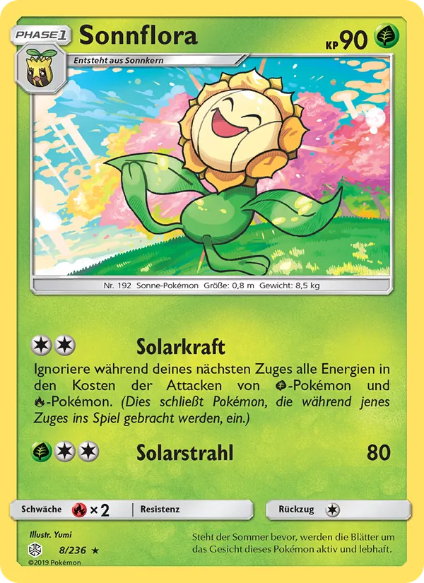 Karte Sonnflora aus Welten im Wandel, Nummer 8/236