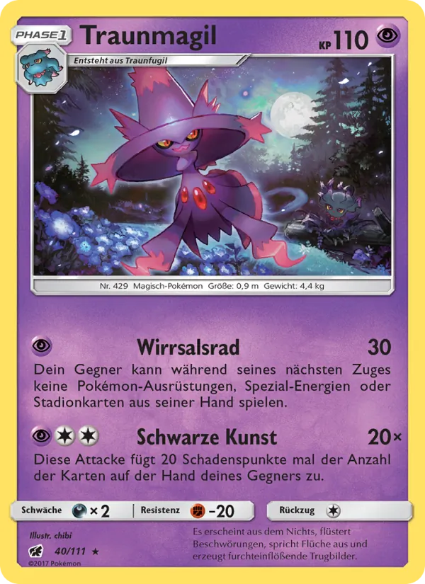 Karte Traunmagil aus Aufziehen der Sturmröte, Nummer 40/111