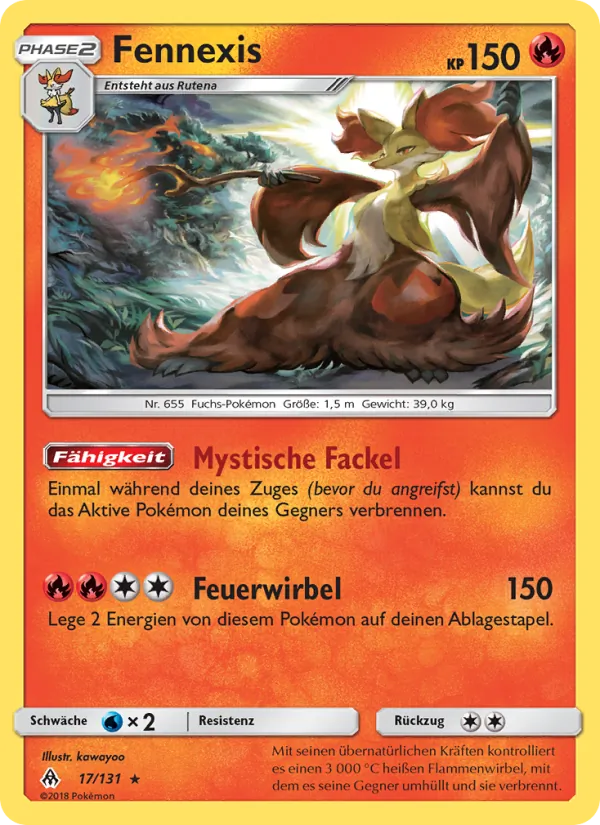 Karte Fennexis aus Grauen Der Lichtfinsternis, Nummer 17/131