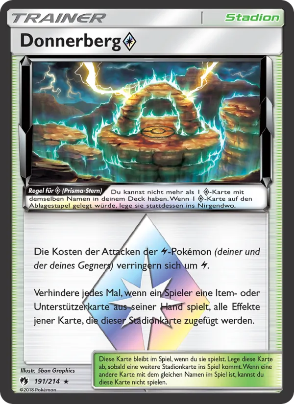 Karte Donnerberg ◇ aus Echo des Donners, Nummer 191/214