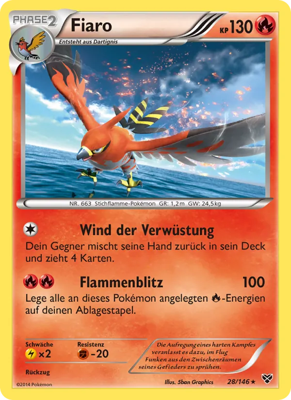 Karte Fiaro aus XY, Nummer 28/146
