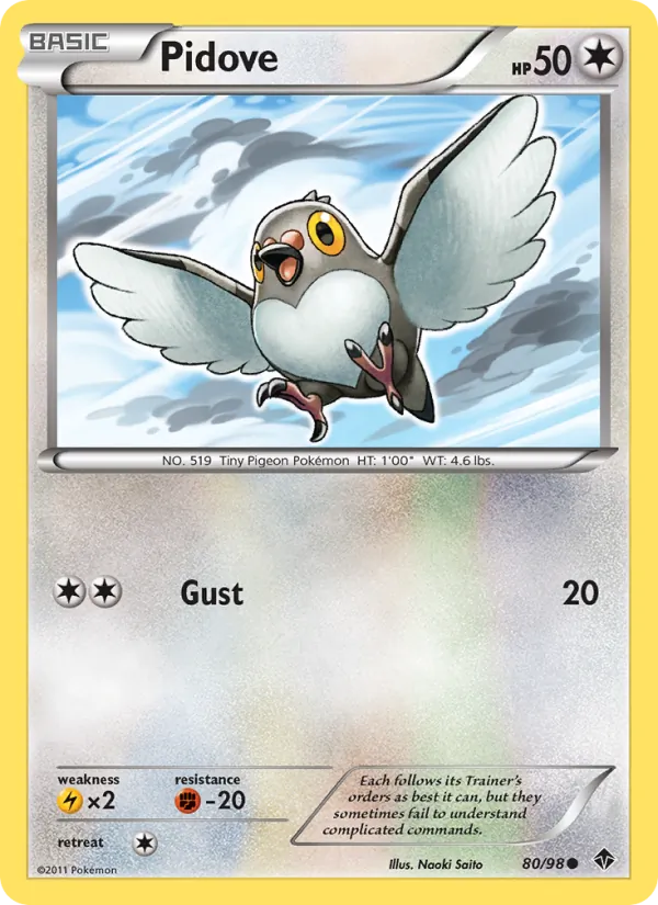 Kartu Pidove dari Emerging Powers, nomor 80/98