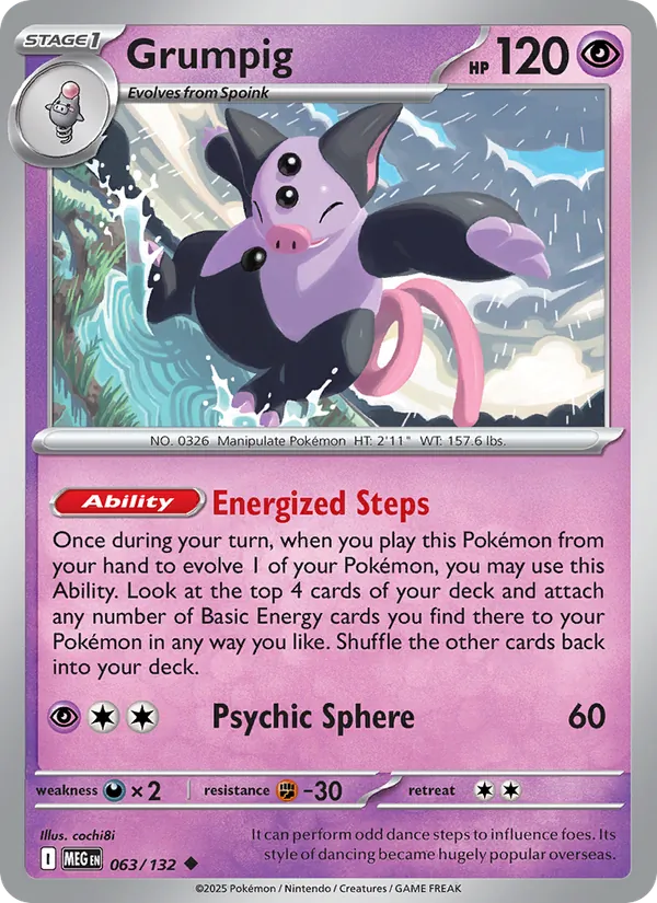Kaart Grumpig uit Mega Evolution, nummer 063/132