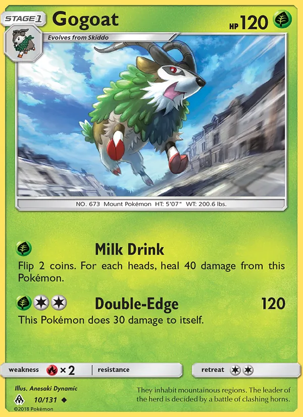 Kaart Gogoat uit Forbidden Light, nummer 10/131