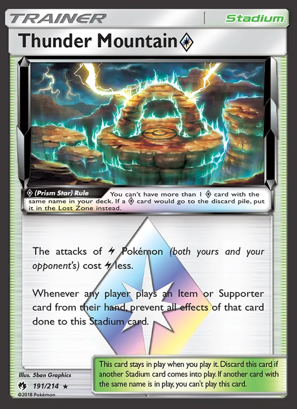 Kaart Thunder Mountain ◇ uit Lost Thunder, nummer 191/214