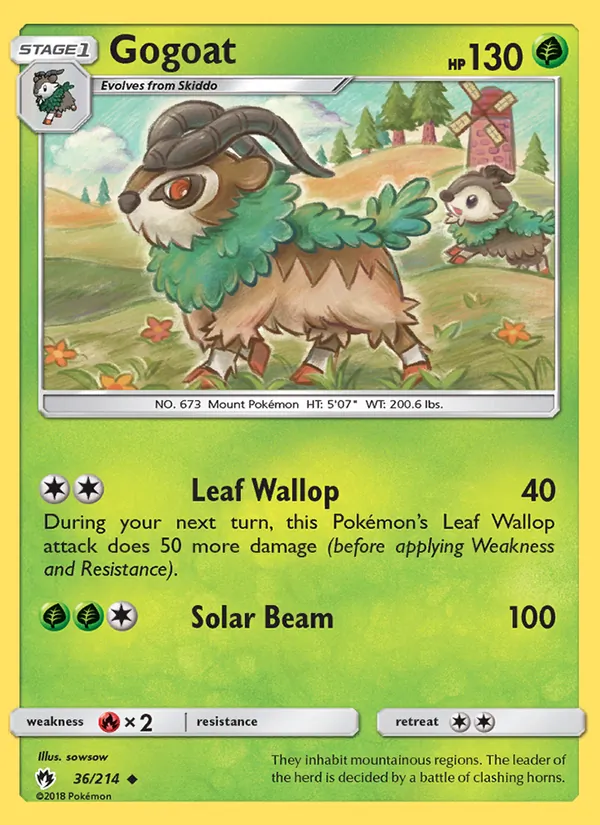 Kaart Gogoat uit Lost Thunder, nummer 36/214
