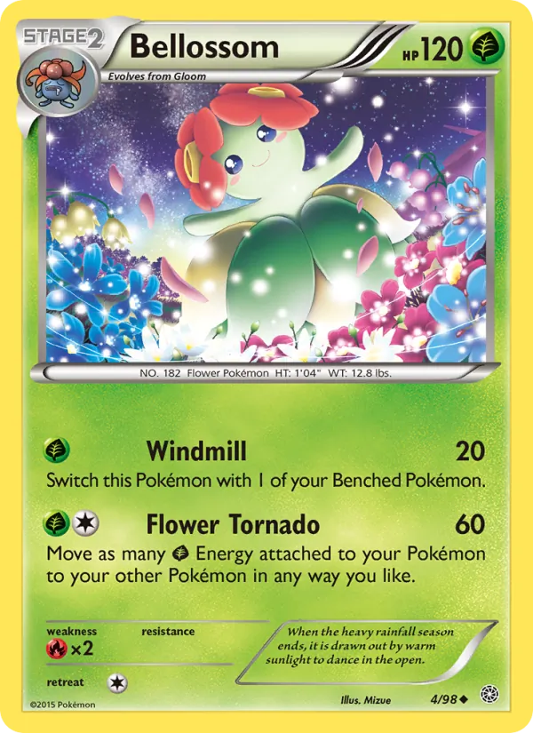 Kaart Bellossom uit Ancient Origins, nummer 4/98