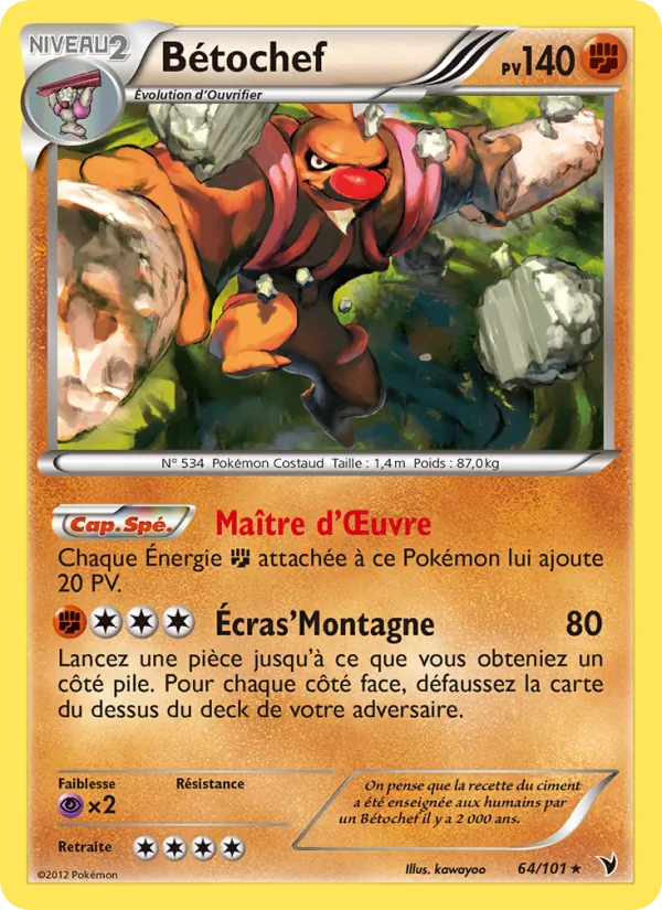 Carte Bétochef de l'extension Nobles Victoires, numéro 64/101