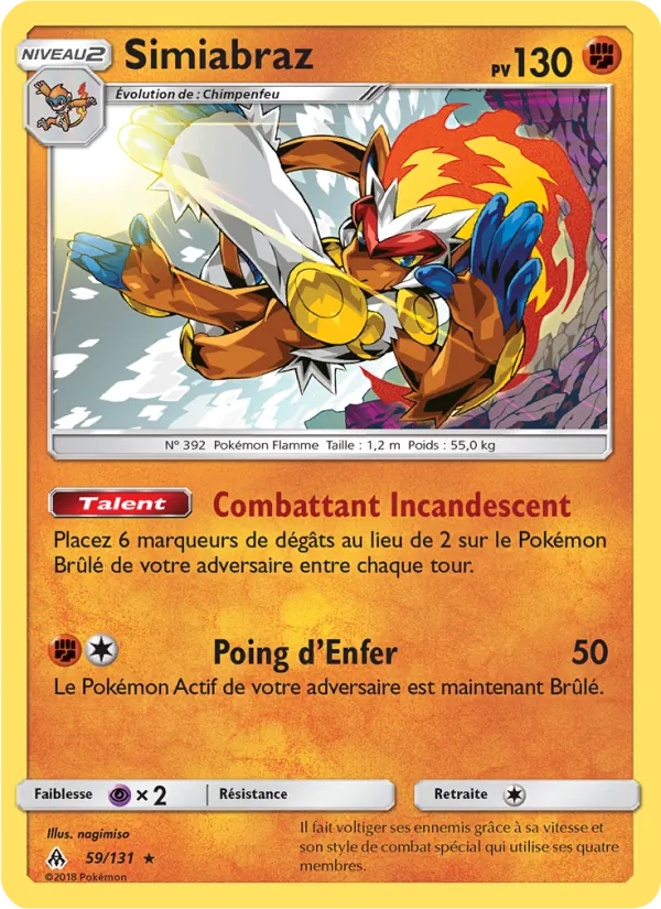 Carte Simiabraz de l'extension Lumière Interdite, numéro 59/131
