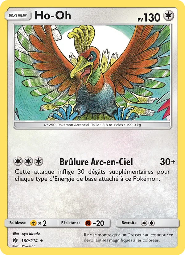 Carte Ho-Oh de l'extension Tonnerre Perdu, numéro 160/214