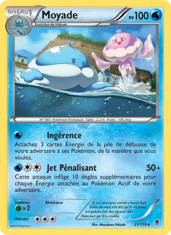 Carte Moyade de l'extension Vigueur Spectrale, numéro 21/119