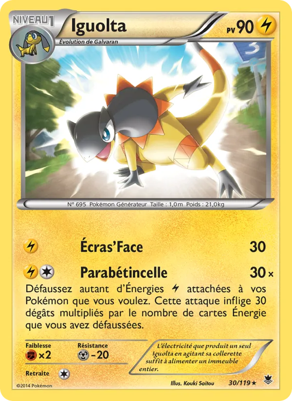 Carte Iguolta de l'extension Vigueur Spectrale, numéro 30/119