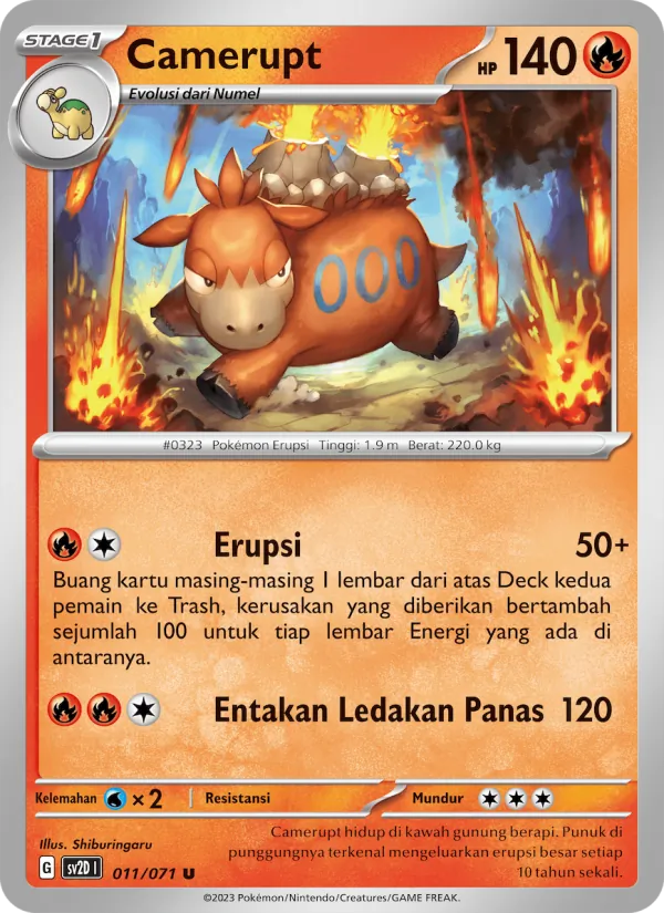 Kartu Camerupt dari Letusan Tanah, nomor 011/71