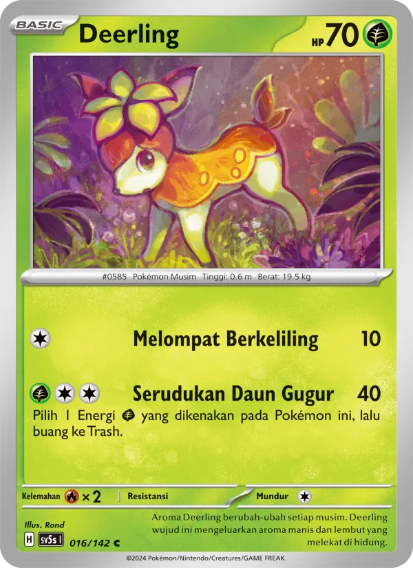 Kaart Deerling uit Paradoks Andalan, nummer 016/142