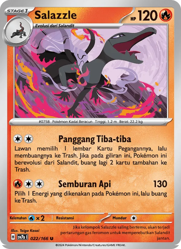 Kartu Salazzle dari Bimbingan Rasi, nomor 022/166