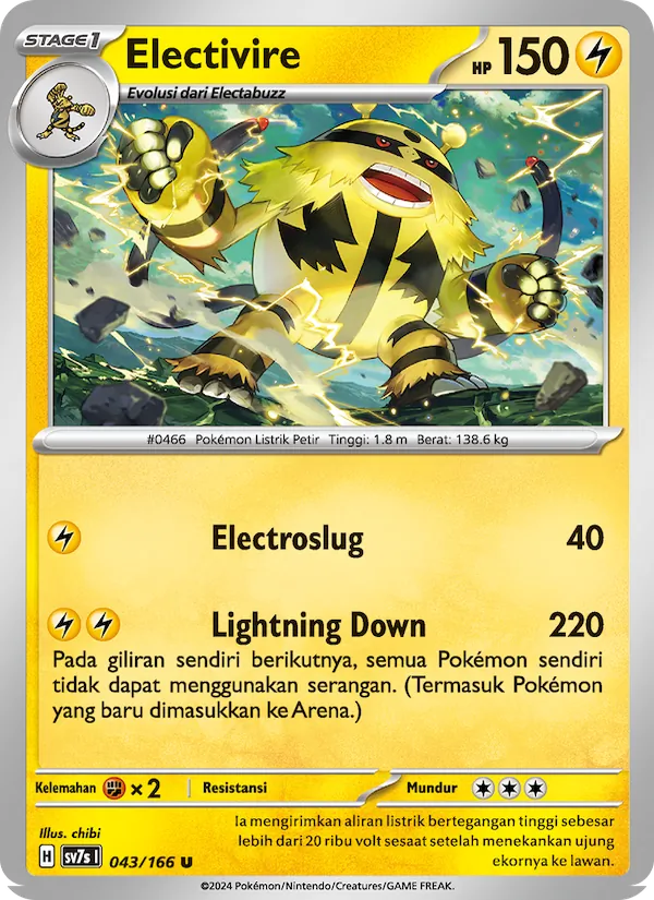Kartu Electivire dari Bimbingan Rasi, nomor 043/166