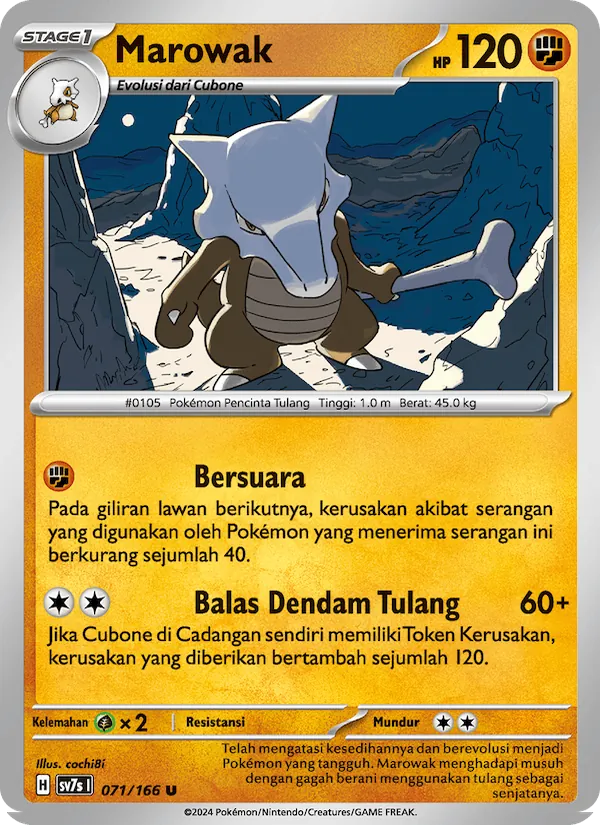 Kartu Marowak dari Bimbingan Rasi, nomor 071/166
