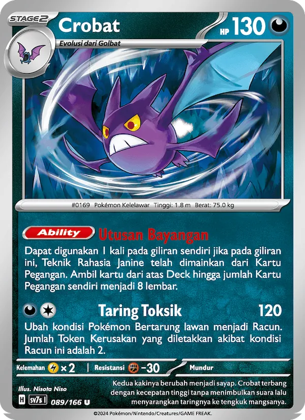 Kartu Crobat dari Bimbingan Rasi, nomor 089/166