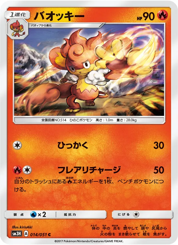 Kaart Simisear uit 闘う虹を見たか, nummer 014/51