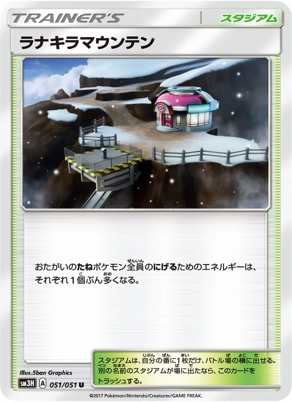 Kaart Mount Lanakila uit 闘う虹を見たか, nummer 051/51