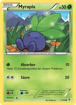 Karte Myrapla aus Überschrittene Schwellen, Nummer 1/149