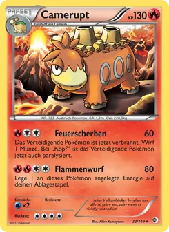 Karte Camerupt aus Überschrittene Schwellen, Nummer 22/149
