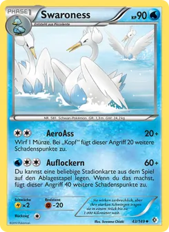 Karte Swaroness aus Überschrittene Schwellen, Nummer 43/149