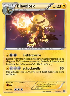 Karte Elevoltek aus Überschrittene Schwellen, Nummer 54/149
