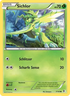 Karte Sichlor aus Überschrittene Schwellen, Nummer 7/149