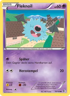 Karte Fleknoil aus Überschrittene Schwellen, Nummer 70/149