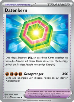 Karte Datenkern aus Optimale Ordnung, Nummer 070/88