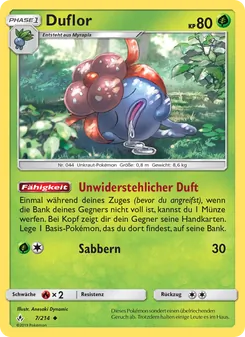 Karte Duflor aus Kräfte im Einklang, Nummer 7/214