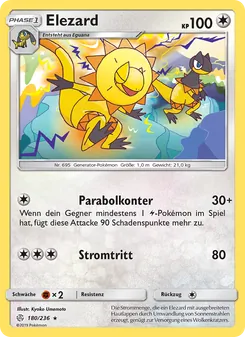 Karte Elezard aus Welten im Wandel, Nummer 180/236
