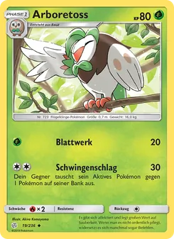 Karte Arboretoss aus Welten im Wandel, Nummer 19/236