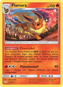 Karte Flamara aus Welten im Wandel, Nummer 25/236