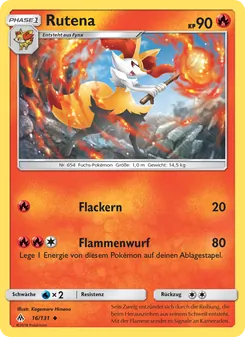 Karte Rutena aus Grauen Der Lichtfinsternis, Nummer 16/131